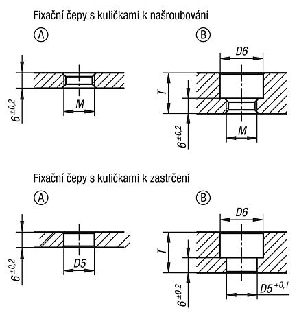 Fixační čepy s kuličkami z oceli se závitem