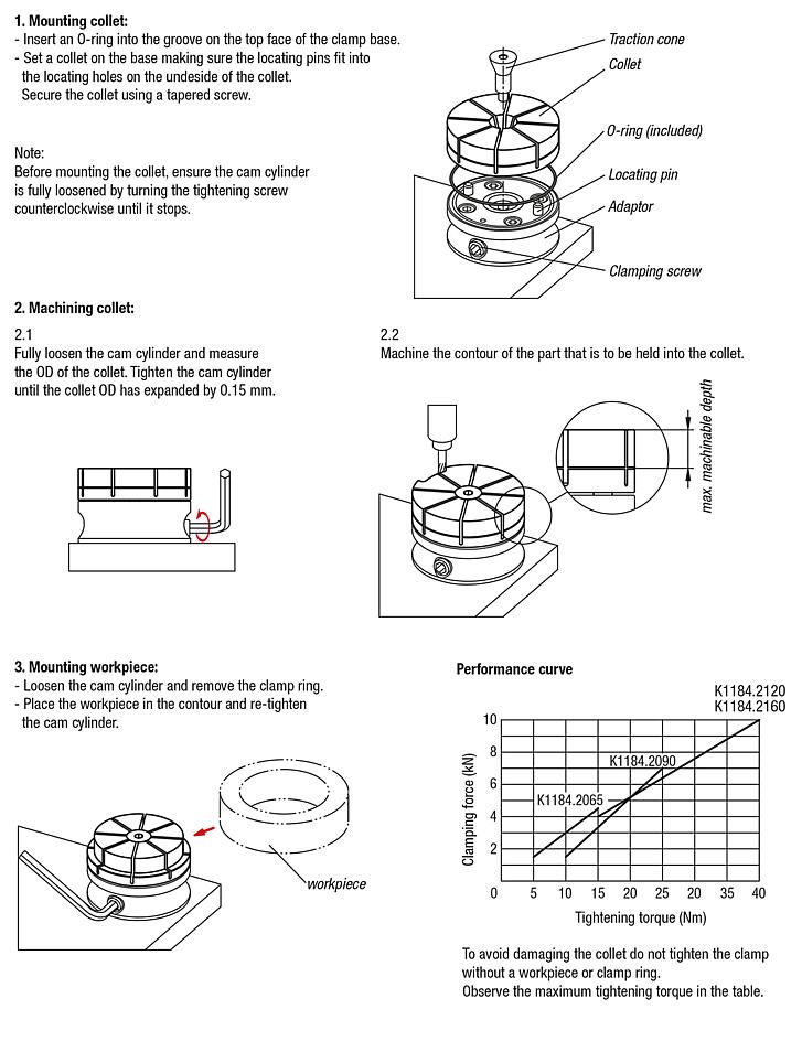 Collets for internal clamping