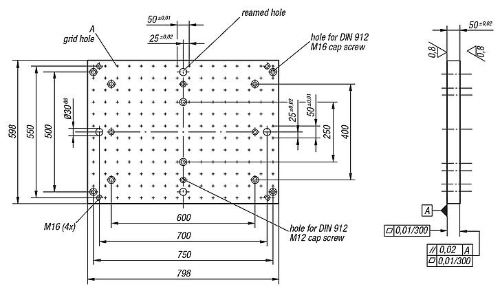 Tooling plates