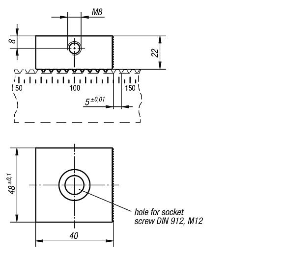 Stop carbide-coated and serrated