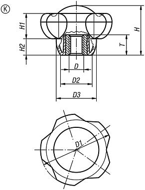 Five lobe grips, plastic with cap, threaded inserts steel or stainless steel, with internal thread