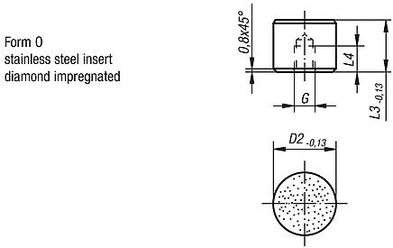 Round inserts, Form O