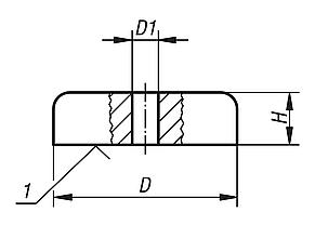 Magnets shallow pot