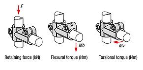Tube clamps, swivel half aluminium, with sunken teeth