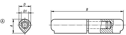 Weldable hinges, Form A