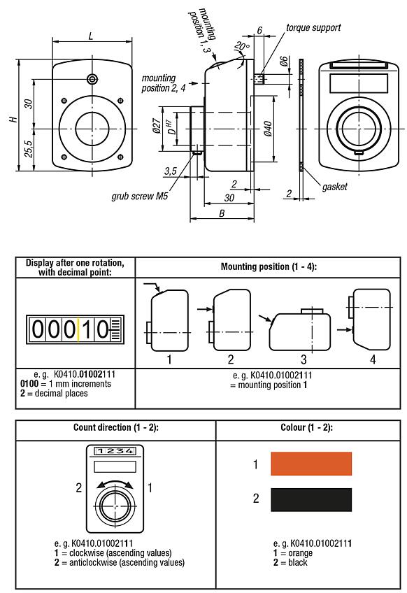 Position indicators 