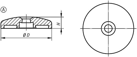 Levelling feet plates, Form A