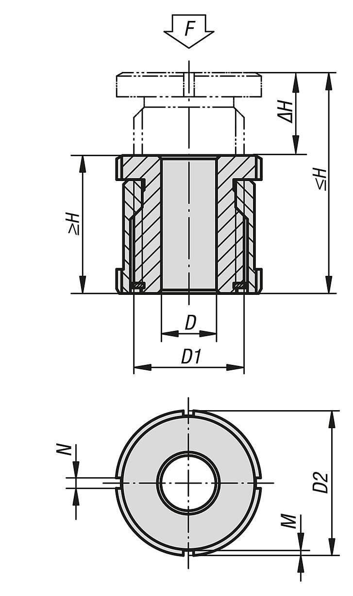 Levelling sets, steel or stainless steel