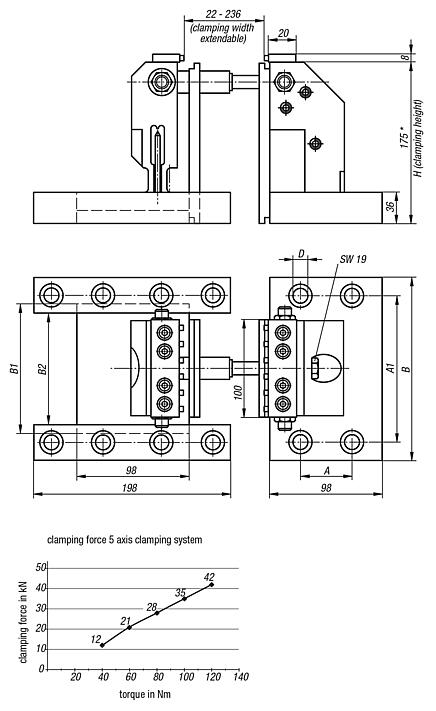 5-axis clamping system for grid plates