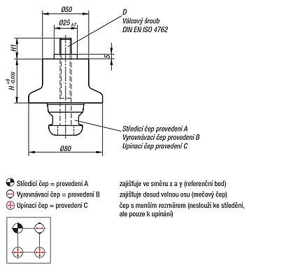 5osý redukční adaptér UNILOCK velikost systému 80 mm