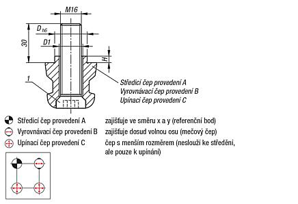 Upínací čepy UNILOCK s průchozím otvorem systémová velikost 80 mm