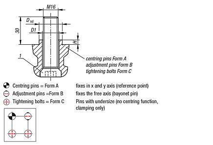 UNILOCK clamping pin with through hole, system size 80 mm