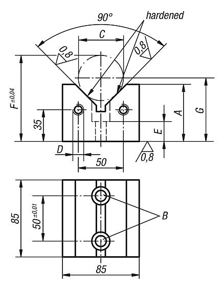 V-blocks, vertical