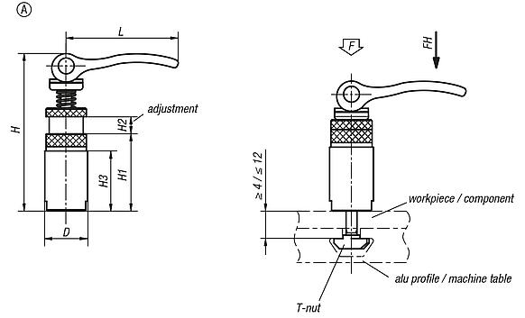 Eccentric clamp module Form A