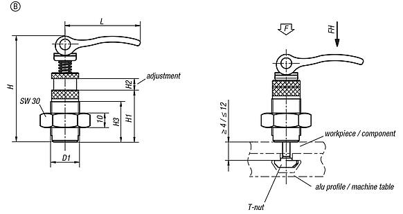 Eccentric clamp module Form B