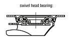 Steel plate swivel and fixed castors, electrically conductive with rubber tread, standard version