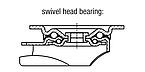 Steel plate swivel castors with polyurethane elastomer tread, heavy duty version