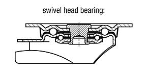 Swivel and fixed castors steel plate, for sterile areas