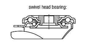 Steel plate swivel castors, with soft rubber tyres and bolt hole