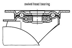 Steel plate swivel and fixed castors with polyamide wheels, standard version