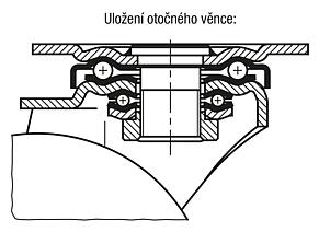 Otočná a pevná pojezdová kolečka z polyamidu s konstrukcí z ocelového plechu, těžké provedení