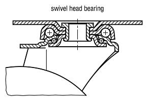 Steel plate swivel and fixed castors, electrically conductive with rubber tread, heavy duty version