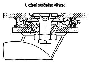 Otočná a pevná svařovaná pojezdová kolečka z oceli s běhounem Extrathane, těžké provedení